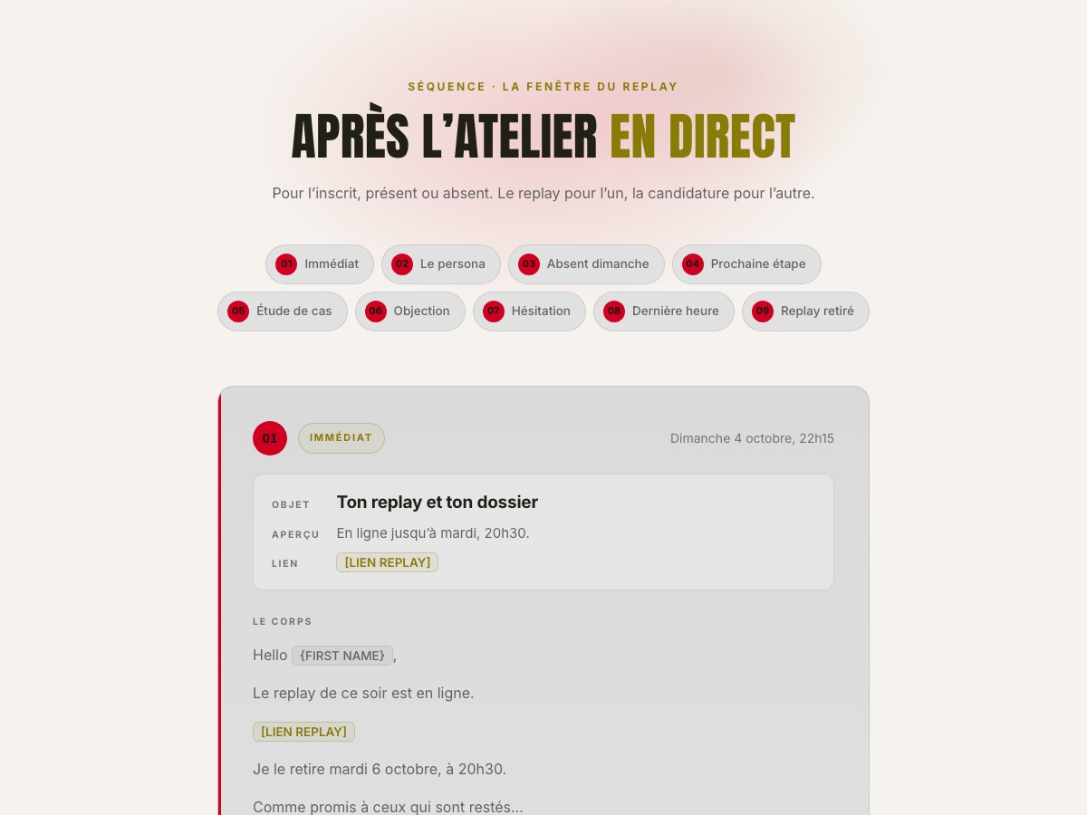 Aperçu de la séquence après le webinaire